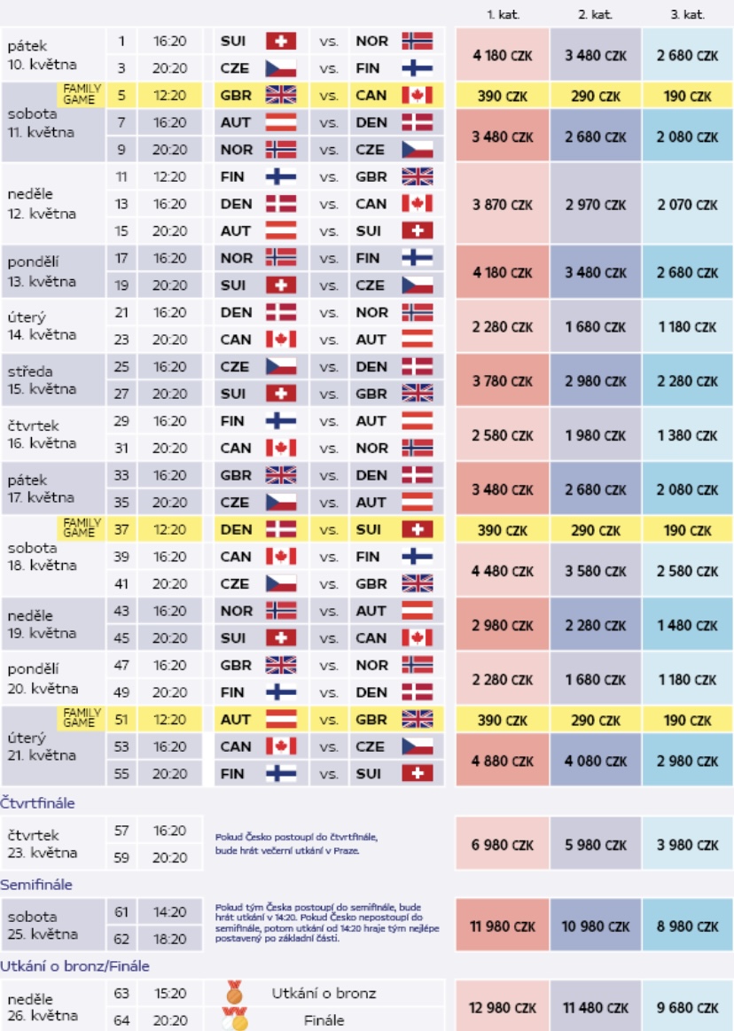 Na MS IIHF v ledním hokeji 2024 už za 190 korun Český hokej